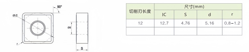 SNMG120404