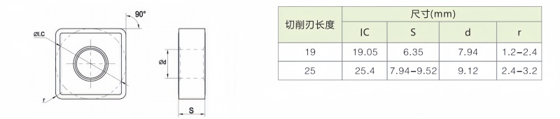 SNMG250724
