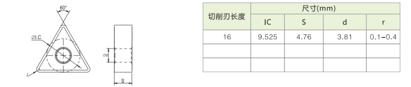 TNGG160402