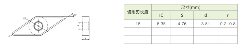VNGG160404