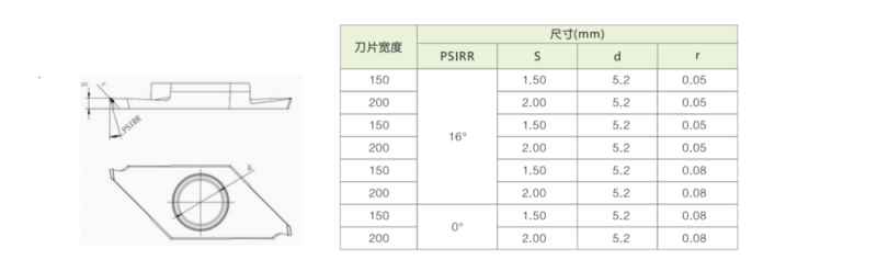 TKF16R/L200-S-16DR