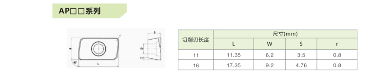 APMT160408PDER-M2