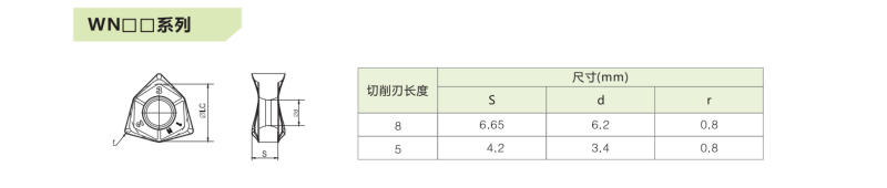 WNMU080608EN-GM