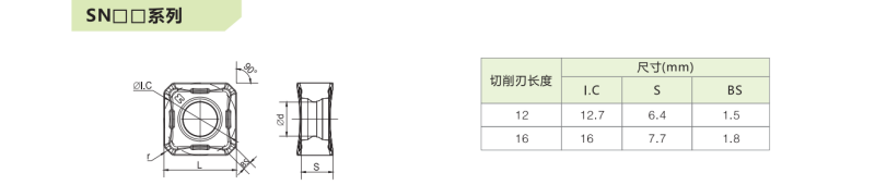 SNMX1606ANN-GM